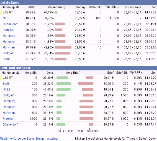 2009-12-18-das-ist-doch-wohl-der-hammer.gif