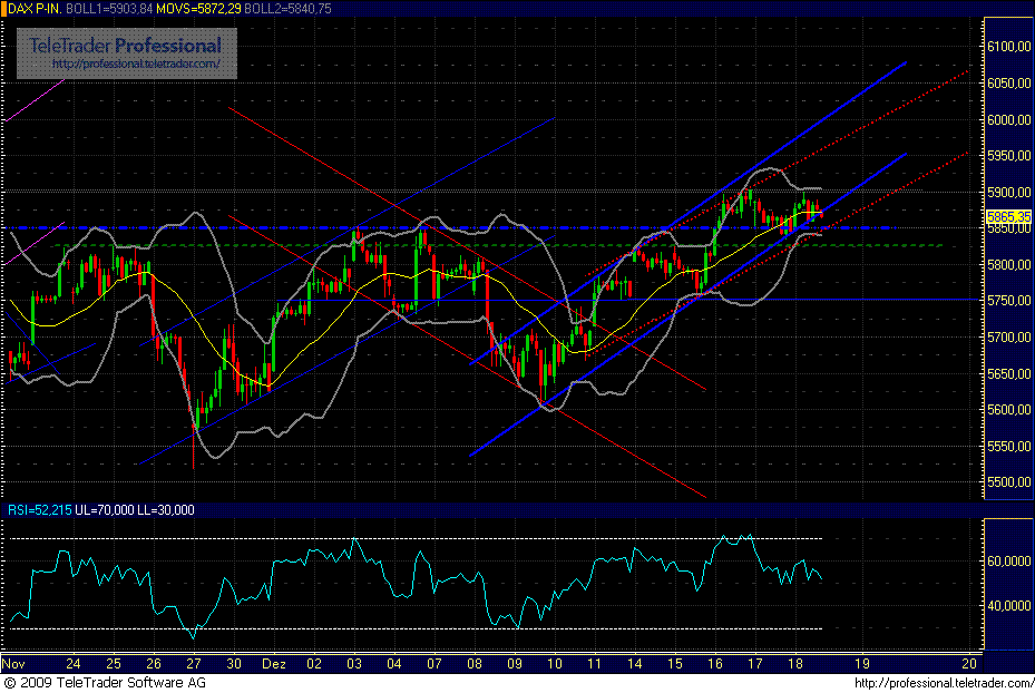 dax.gif