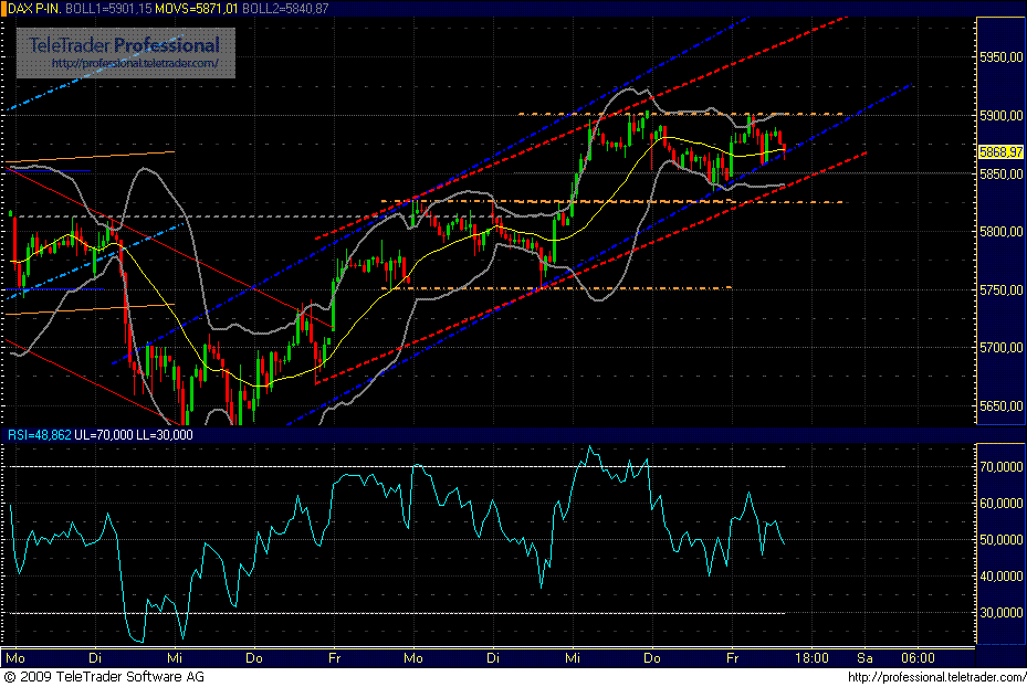 dax.gif