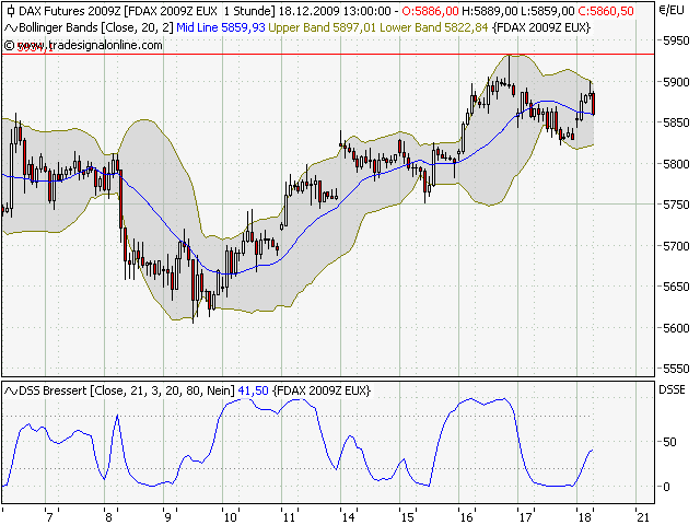 fdax.png