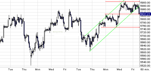 dax.gif