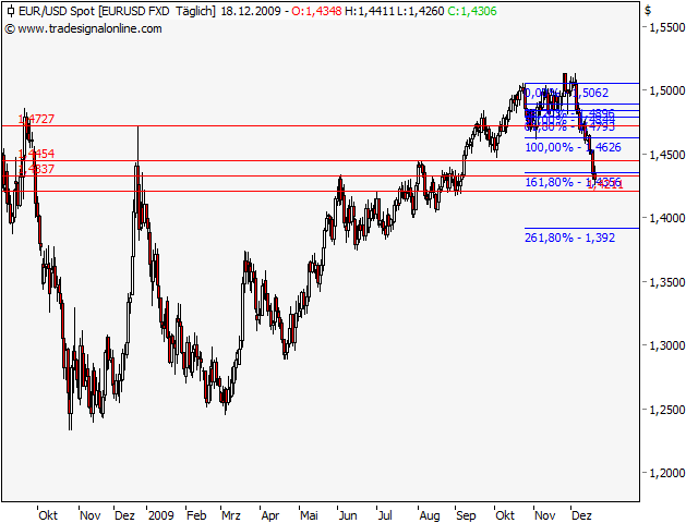 eur_usd_spot-091218-72.png