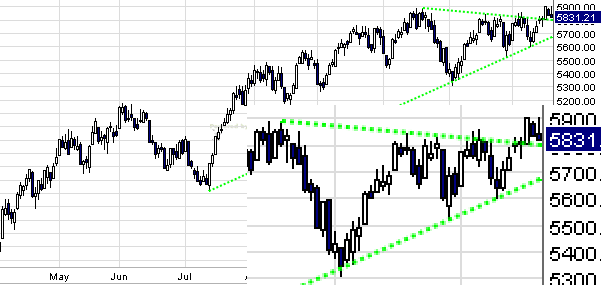 dax1.gif