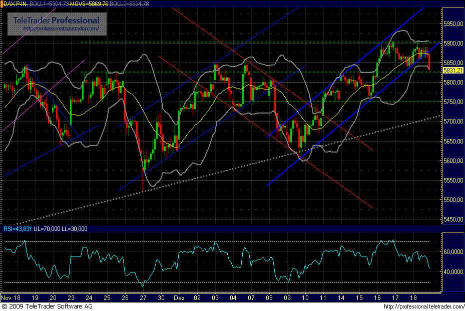 dax.gif