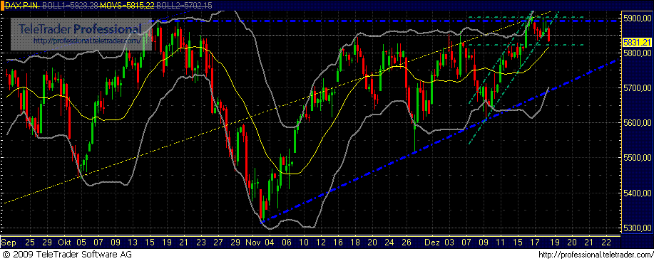 dax.gif