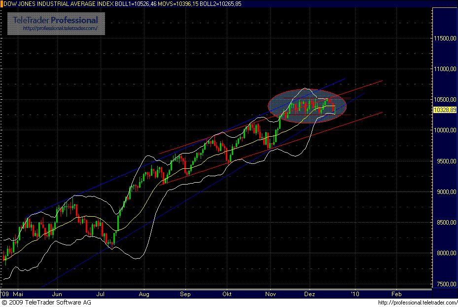 dow_jones.gif