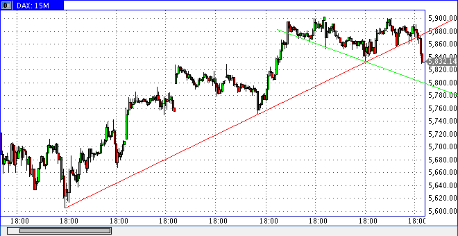 dax1218skmin15.gif