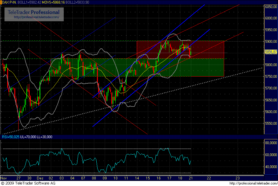 dax.gif