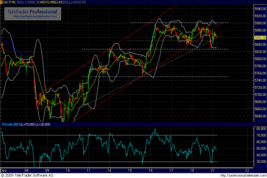 dax.gif