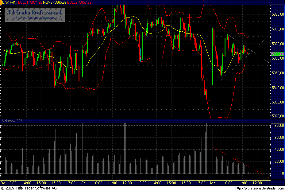 dax.gif