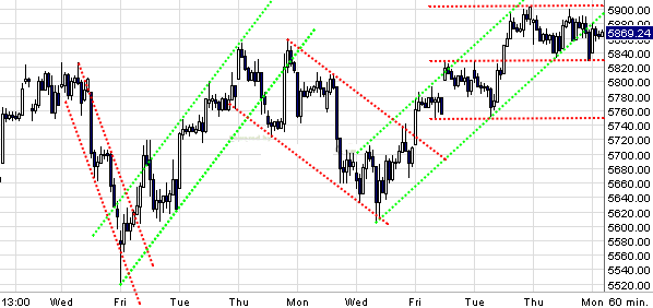 dax.gif