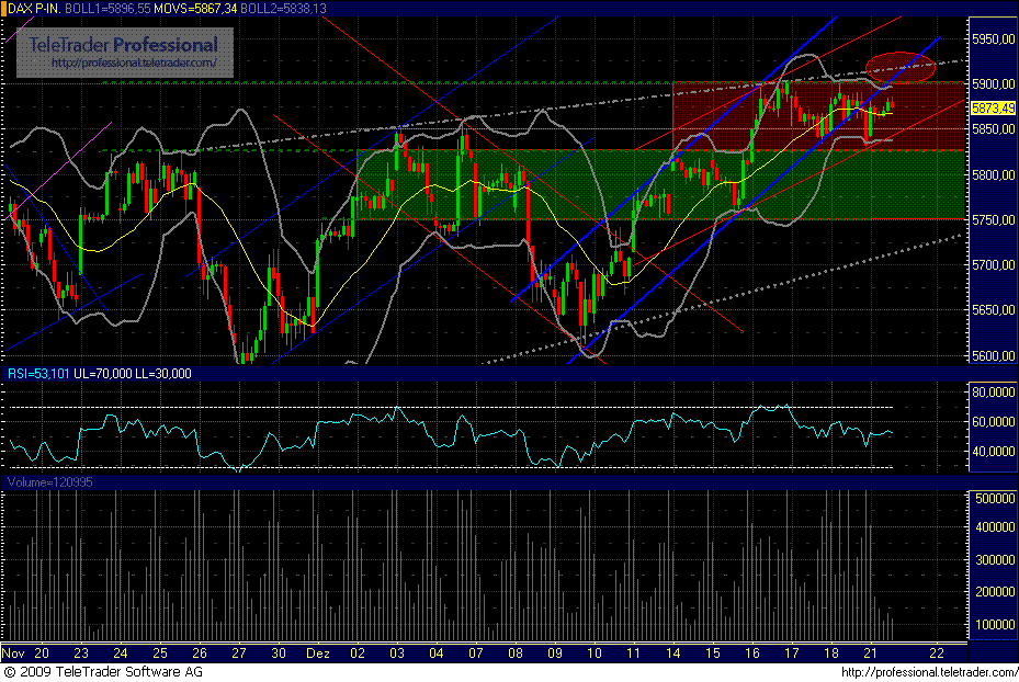 dax.gif