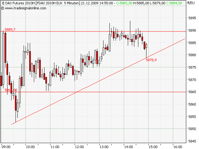 fdax.png