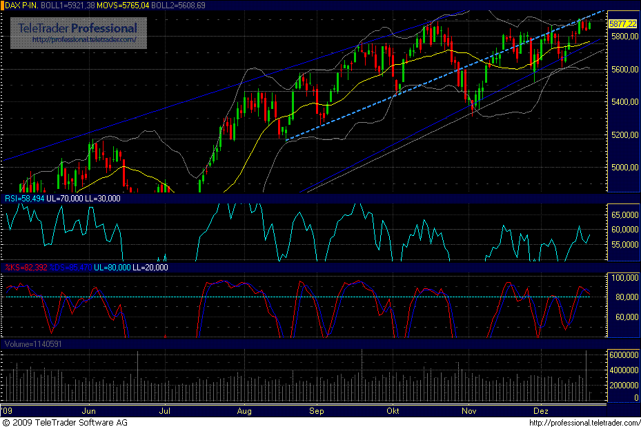 dax.gif