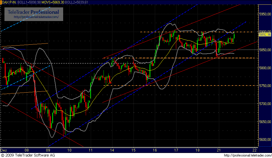 dax.gif