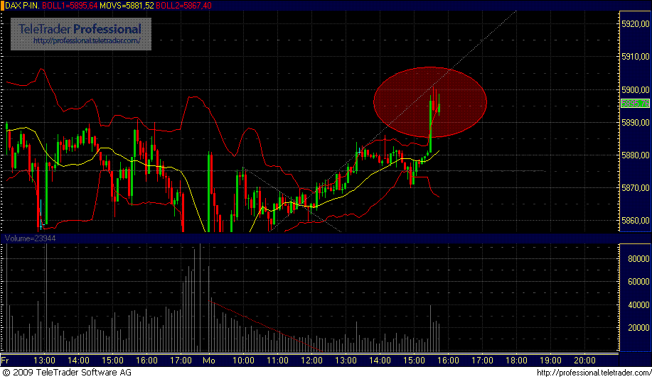 dax.gif