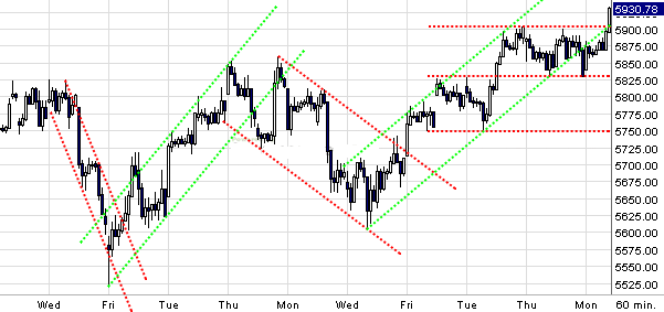 dax.gif