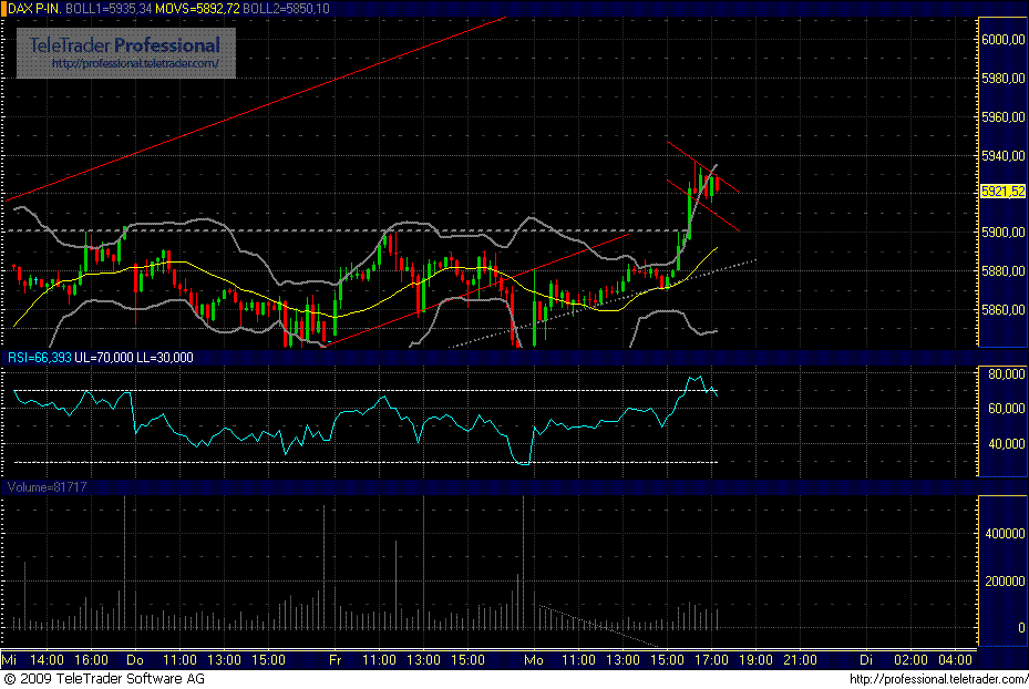 dax.gif