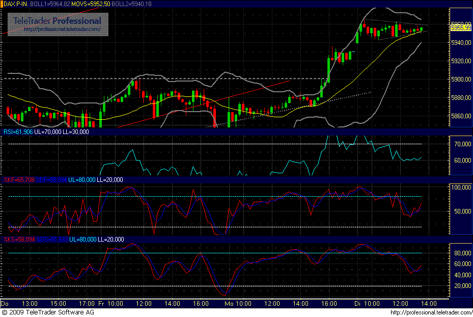 dax.gif