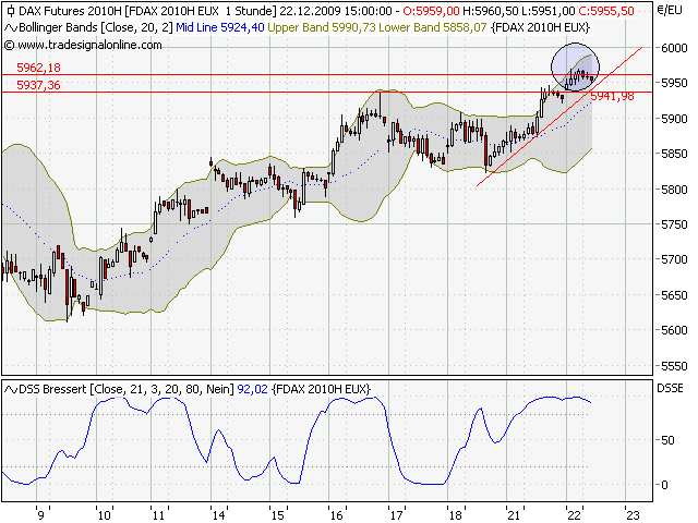 fdax.png