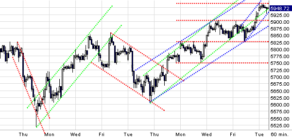 dax.gif