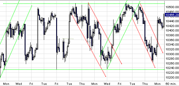 dow.gif