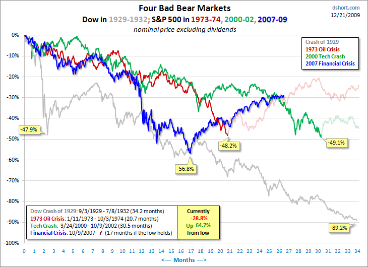 four-bears.gif