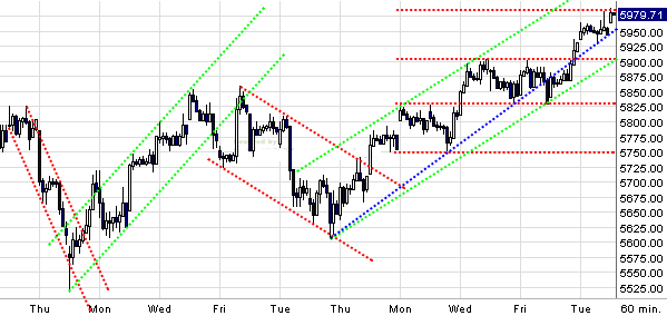 dax.gif