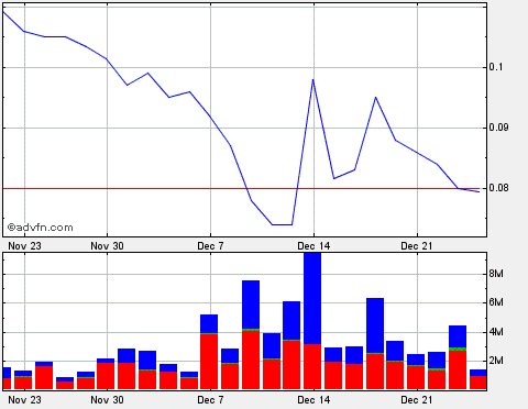 2009-12-24-verkuerzter-handel-an-heilig-abend.gif