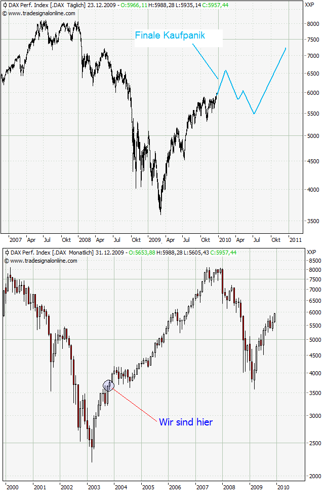 chart1.png