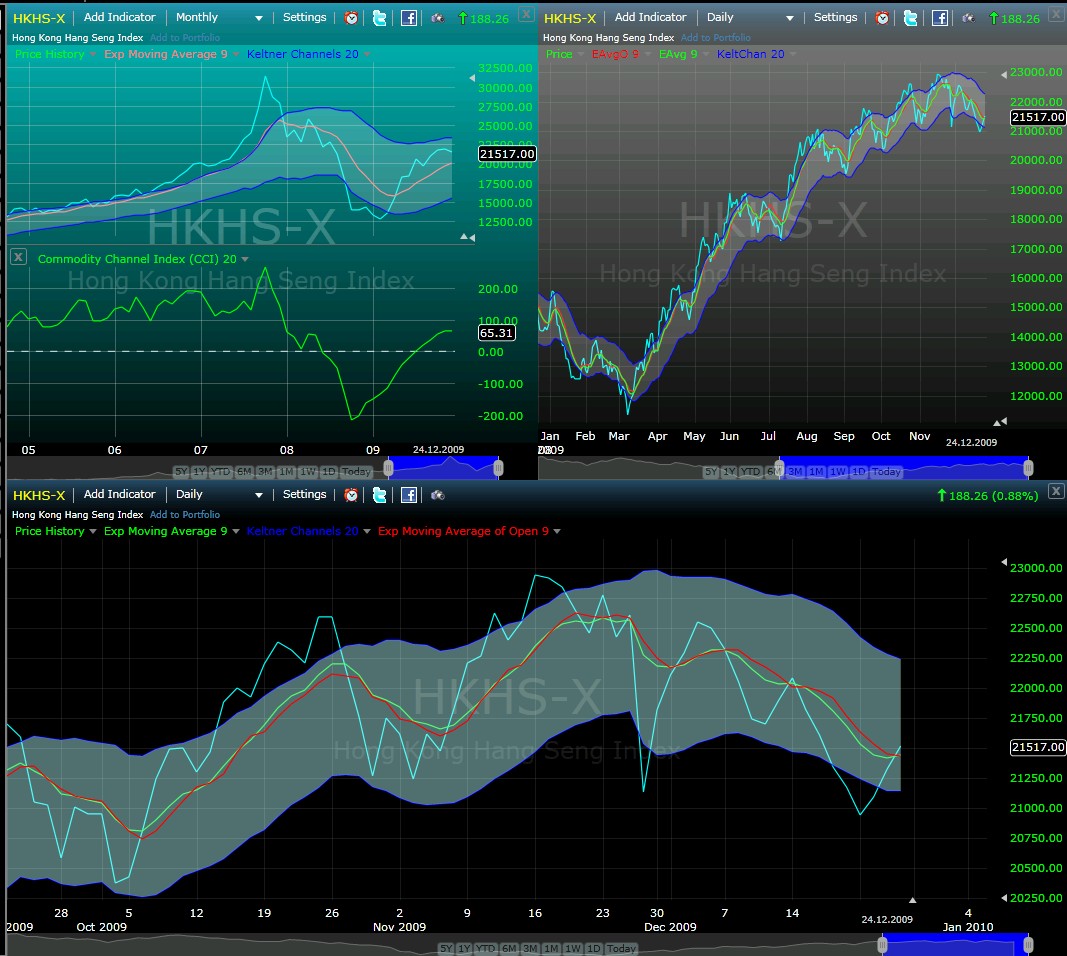 hang_seng.jpg