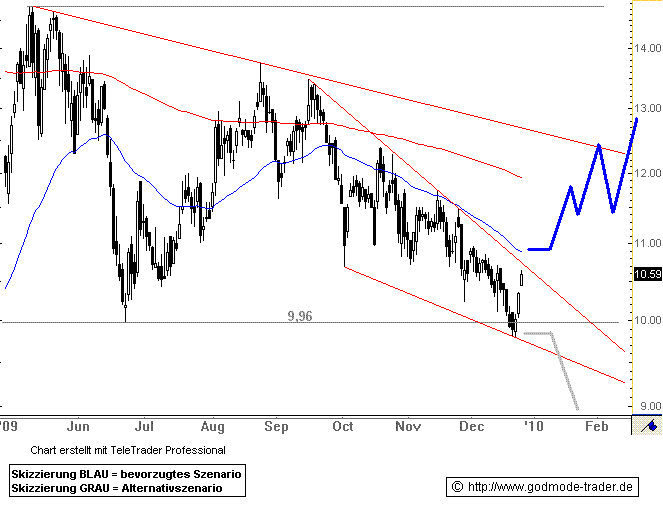 moncal992.gif