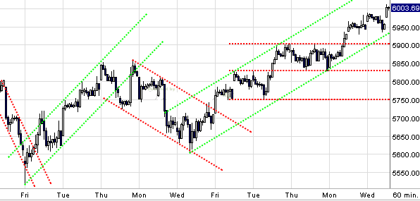 dax.gif