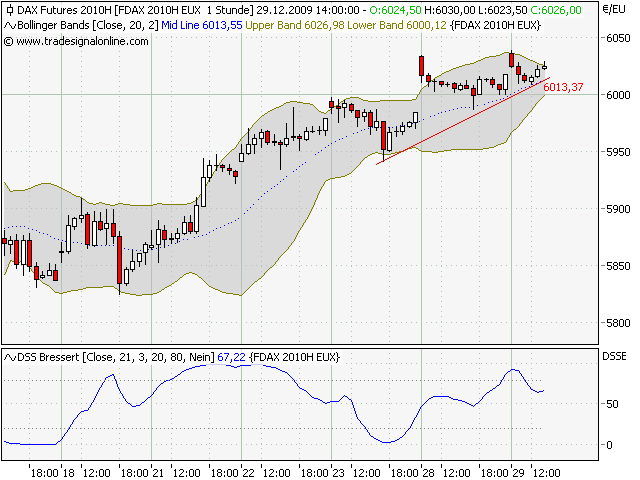 fdax.png