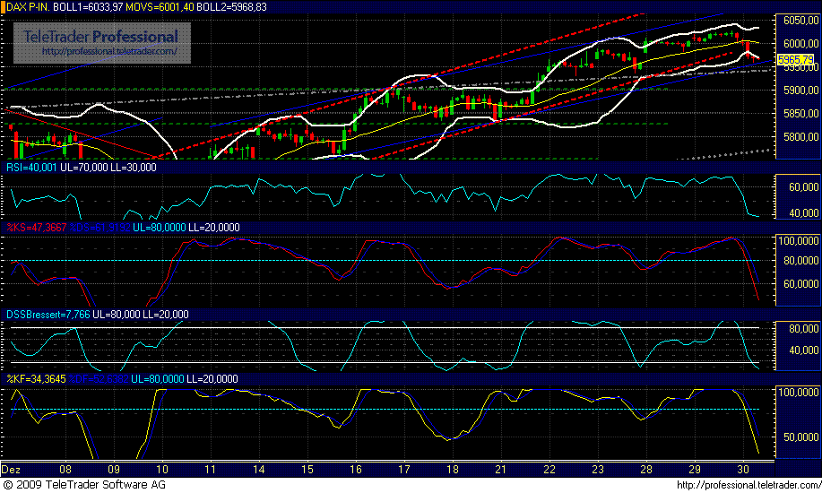 dax.gif