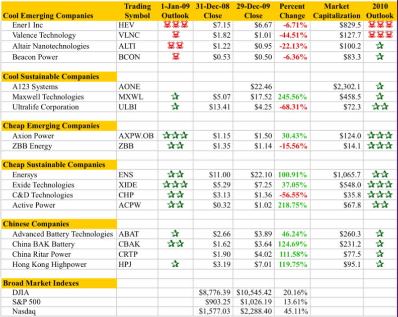 2010_outlook1.png