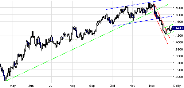 euro.gif