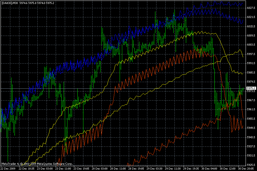 dax31.gif