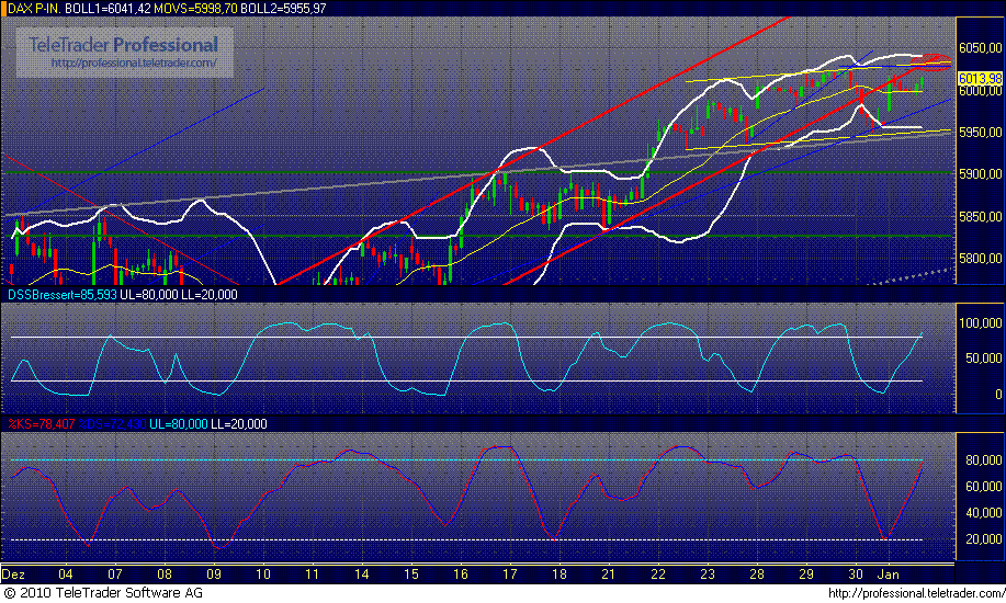 dax.gif