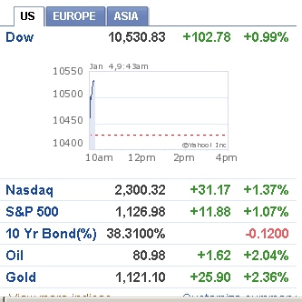 boerse.jpg