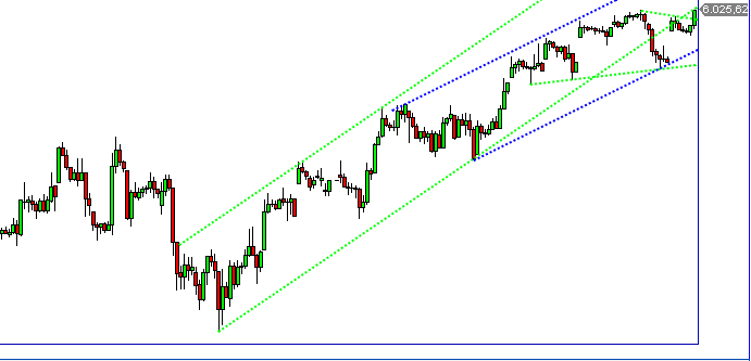 dax.gif