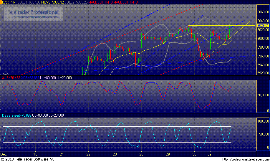 dax.gif