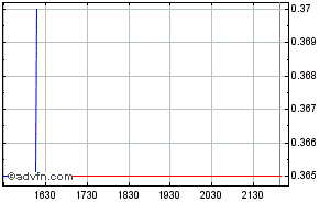 die_rakete_2010.gif