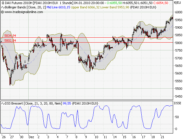 fdax.png