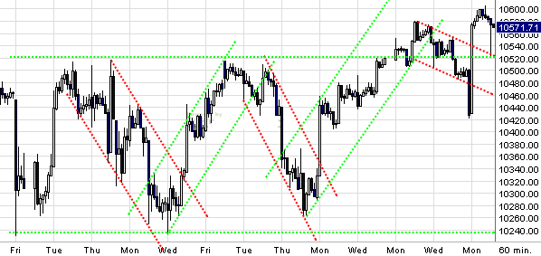 dow.gif