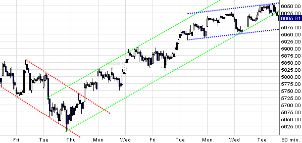 dax.gif