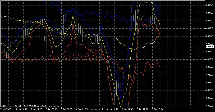 dax5.gif