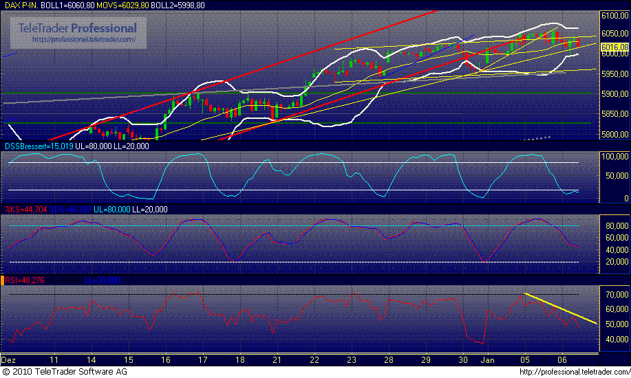 dax2xx.gif