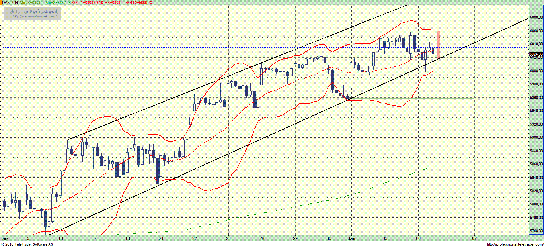 dax_6.gif