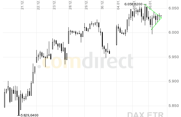 dax.gif